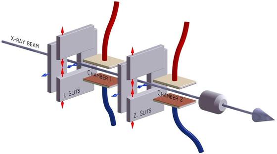 Collimator